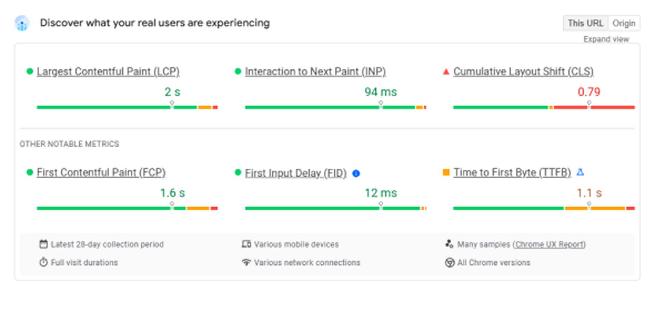 google page speed ok 1